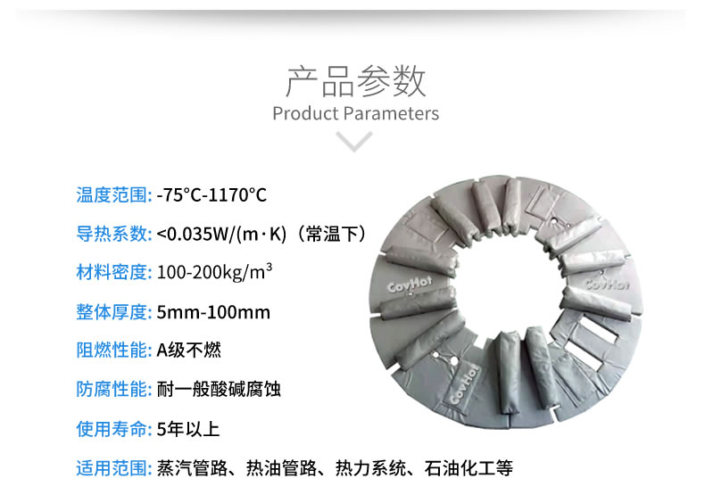加熱模具<a href=http://spotvstar.com/e/tags/?tagname=%E4%BF%9D%E6%B8%A9%E5%A5%97 target=_blank class=infotextkey>保溫套</a>,模具隔熱