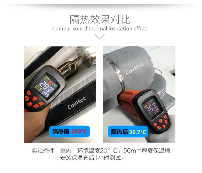 加熱模具<a href=http://spotvstar.com/e/tags/?tagname=%E4%BF%9D%E6%B8%A9%E5%A5%97 target=_blank class=infotextkey>保溫套</a>,模具隔熱